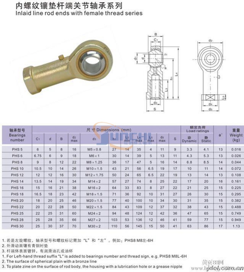 IKO进口鱼眼杆端关节轴承PHS4/ 5/6/8/10/12/14内外螺纹_杆端关节轴承_